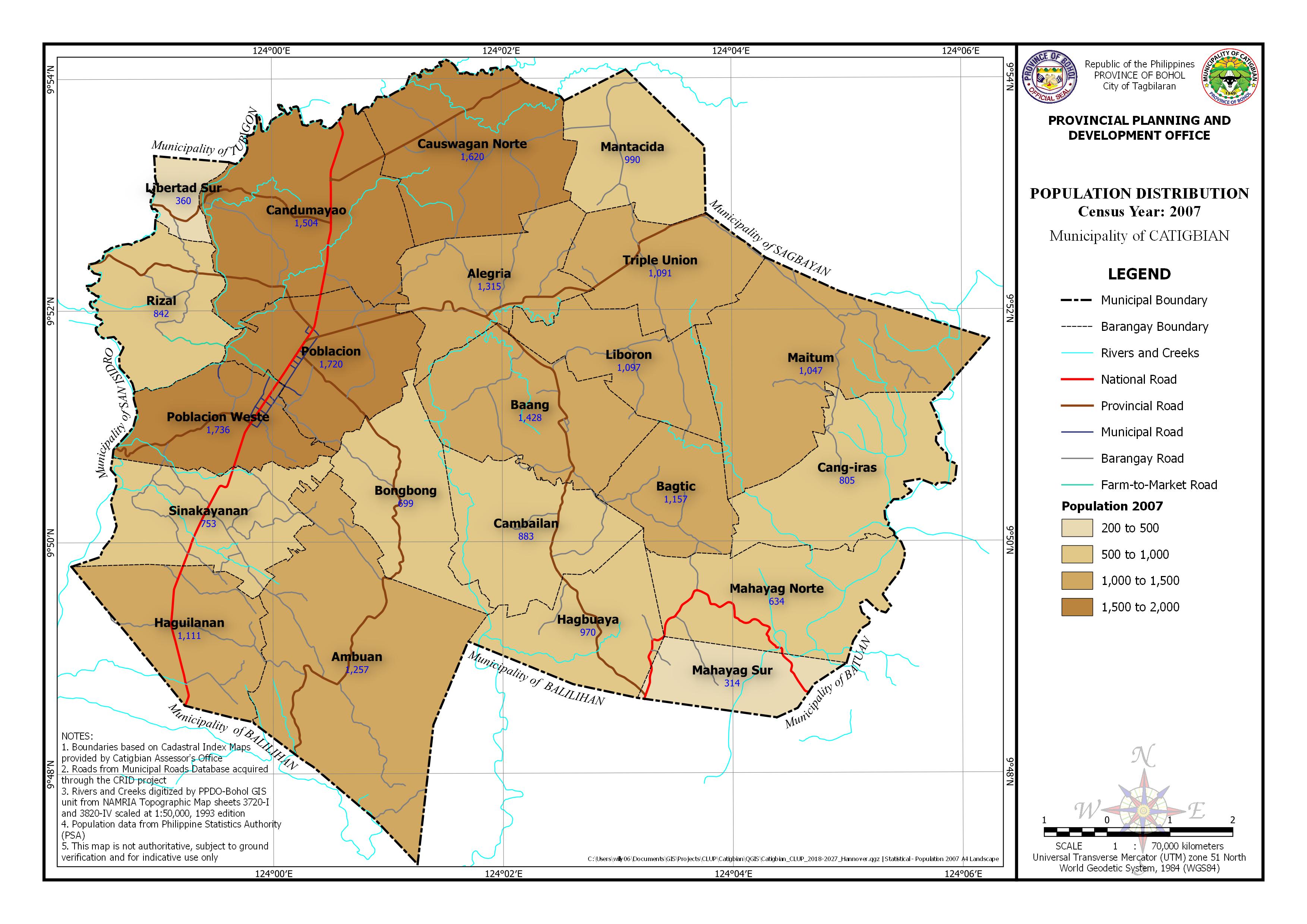 Population Distribution Census Year: 2007