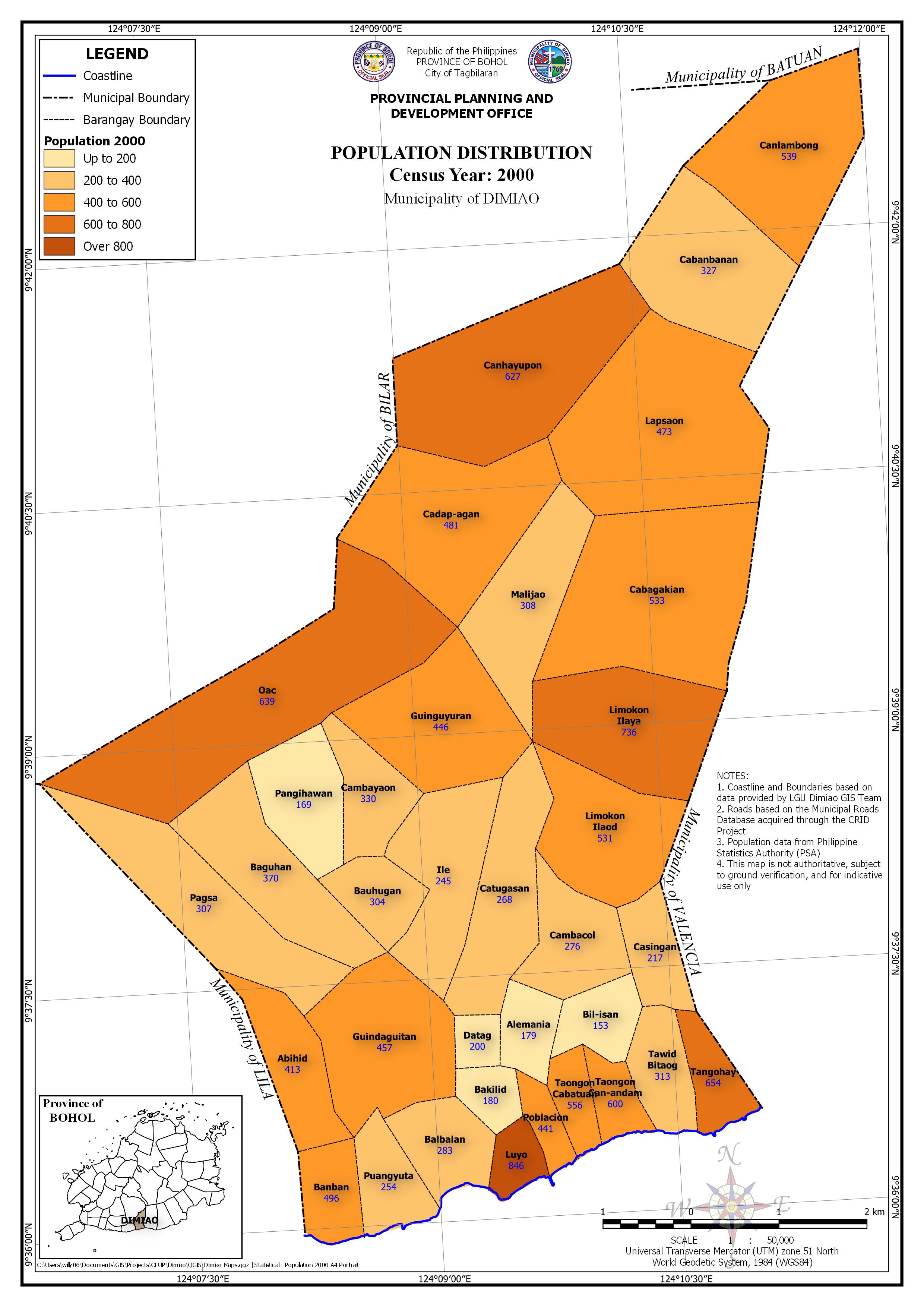 Population Distribution Census Year: 2000
