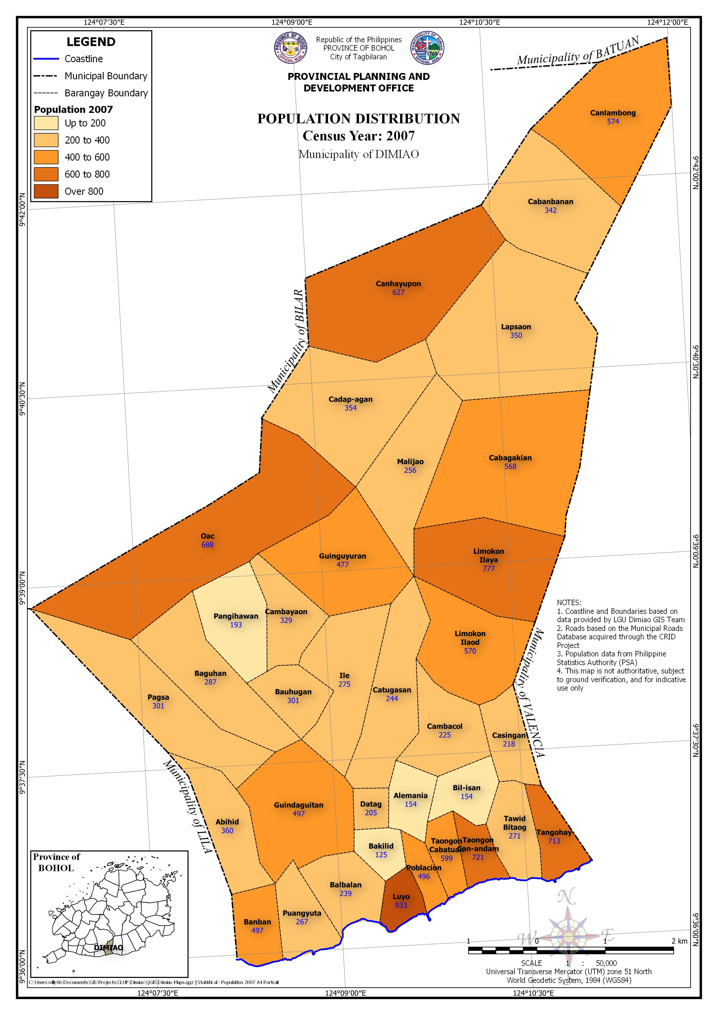 Population Distribution Census Year: 2007