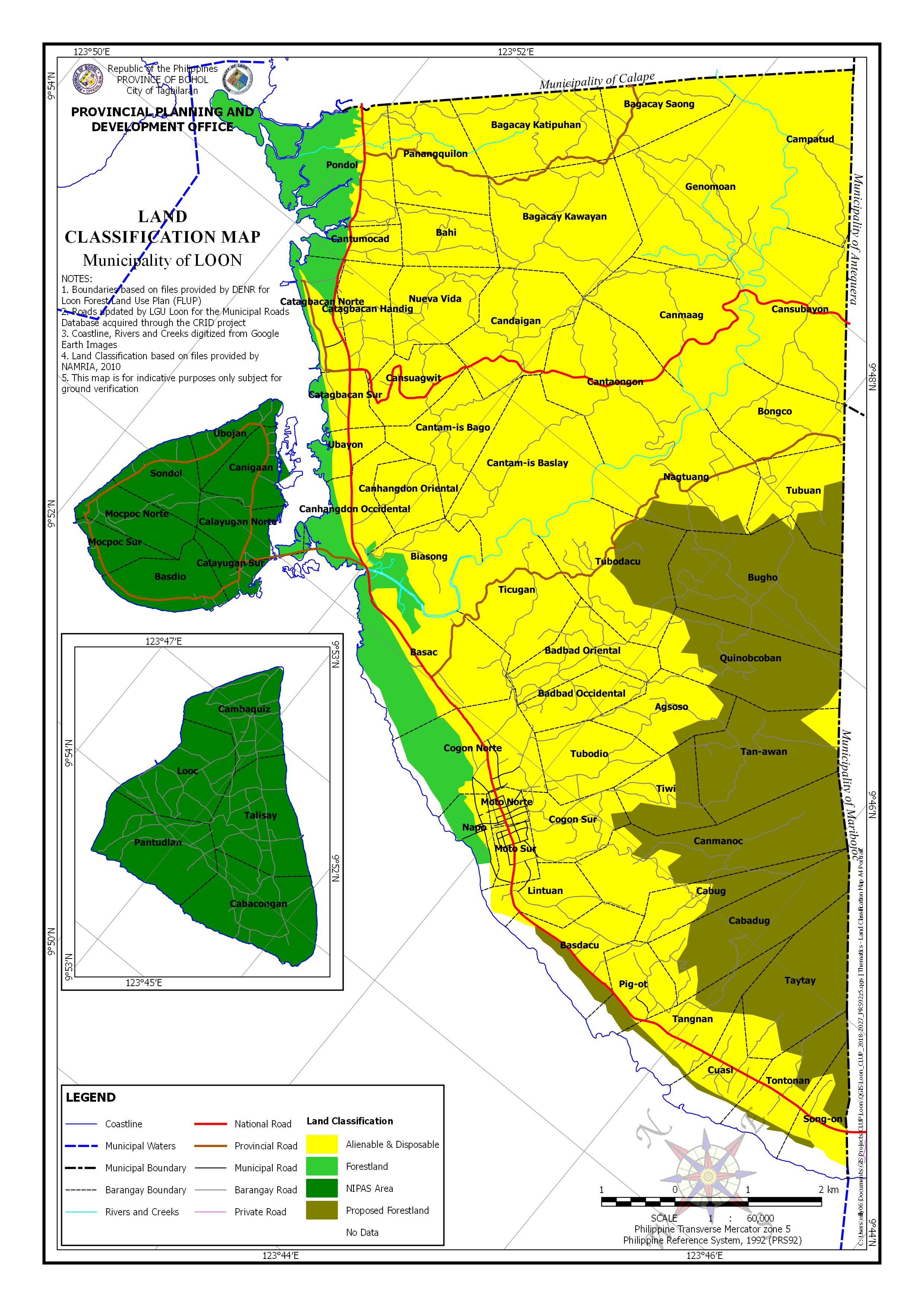 Land Classification