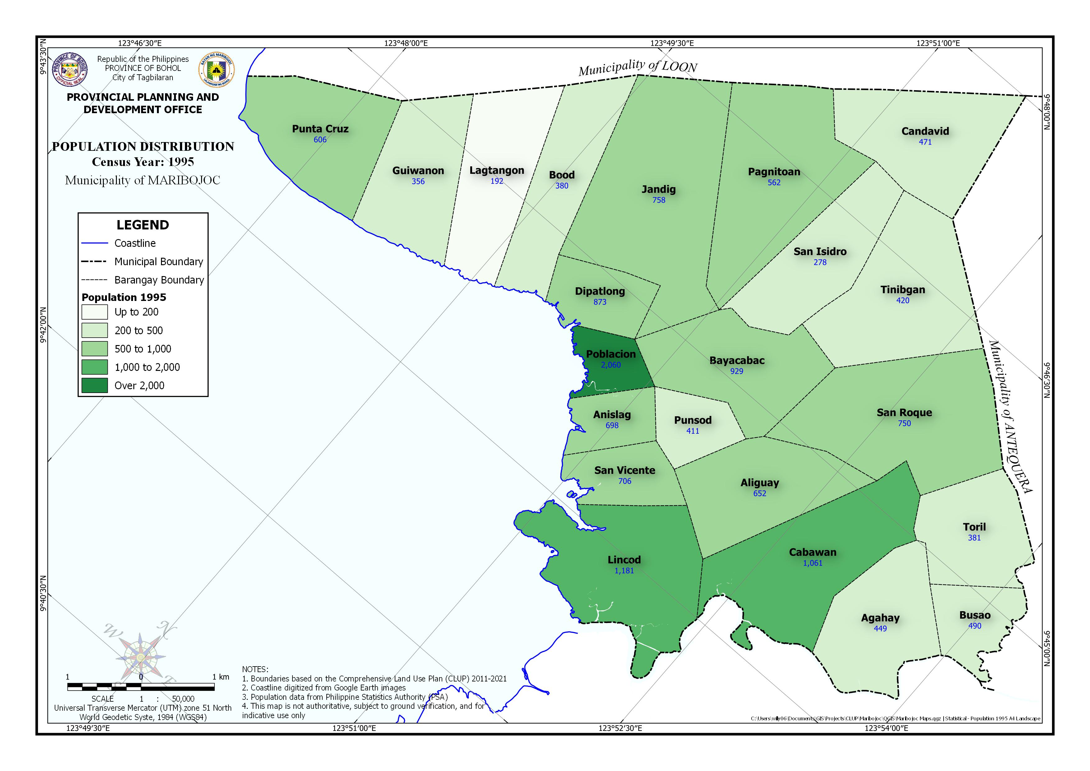 Population Distribution Census Year: 1995
