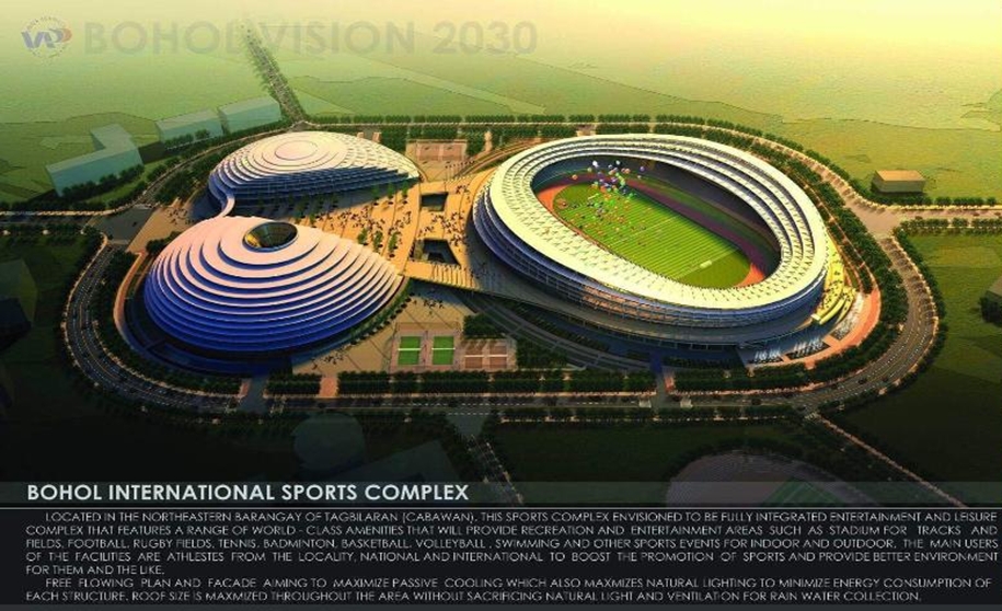 PDC endorses proposed integrated sports complex and convention center  project – PPDO BOHOL