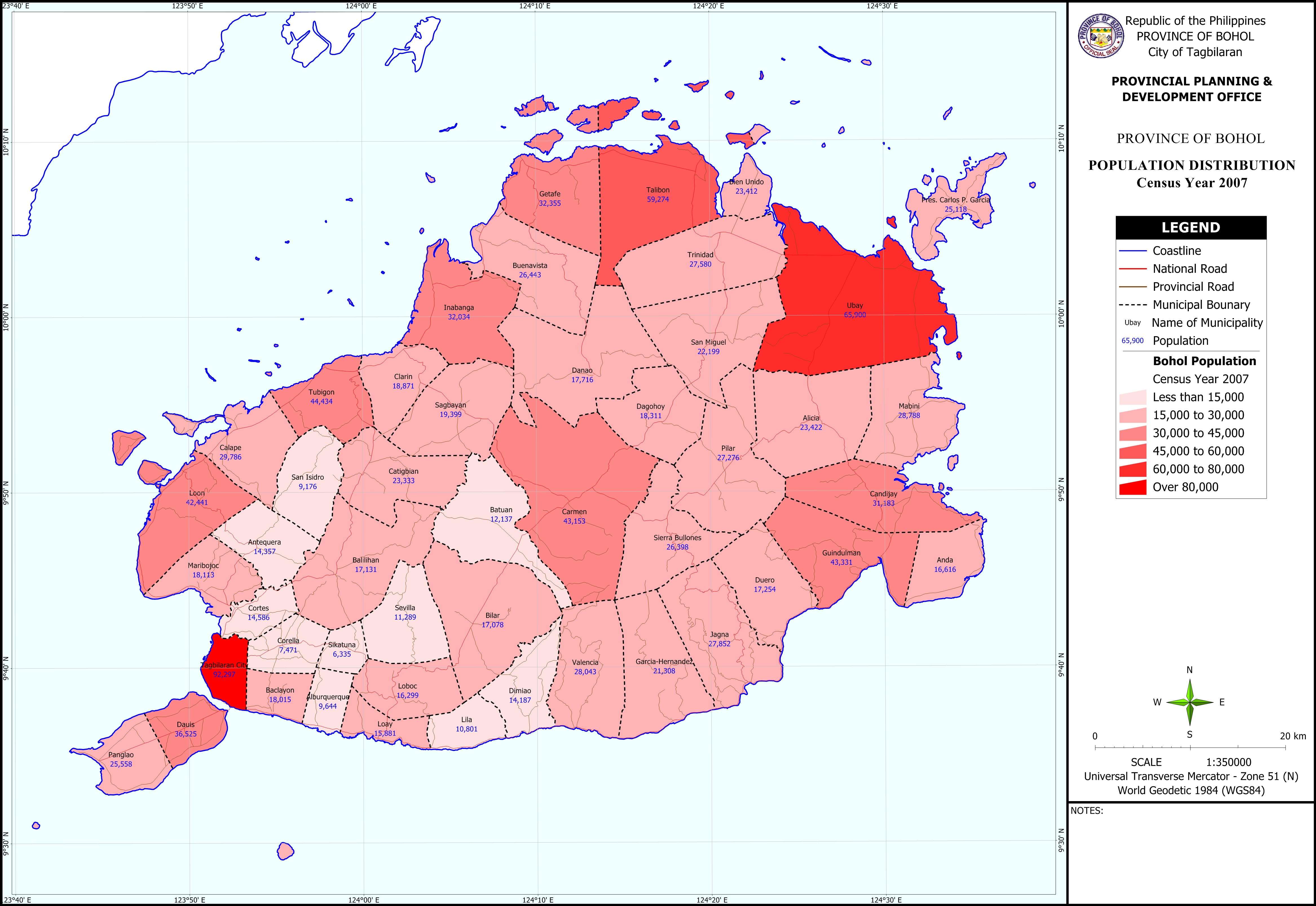 Population 2007