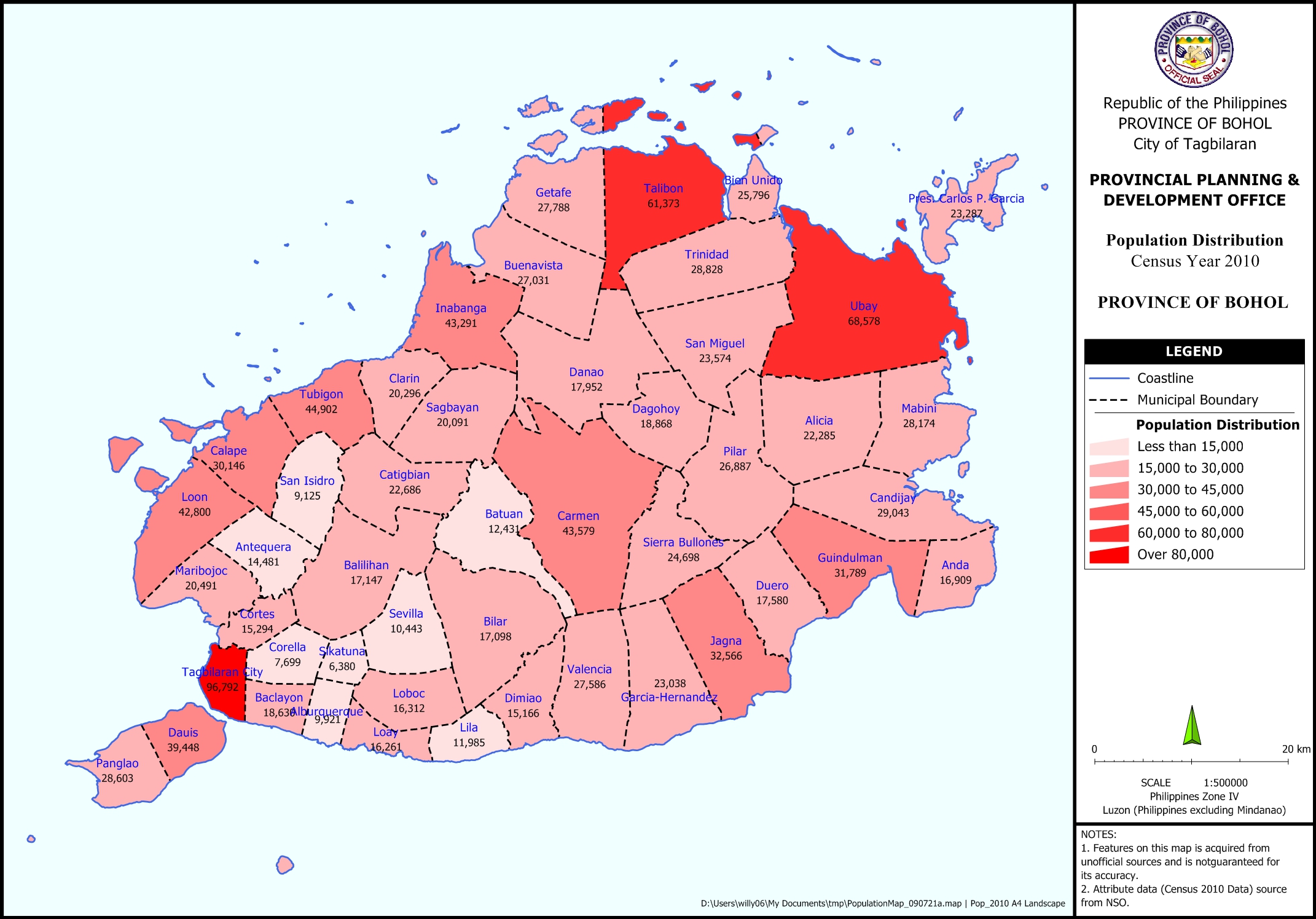 Population Distribution 2010